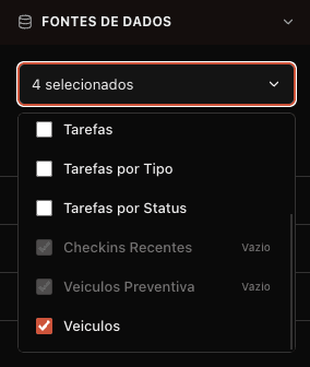 Print do ecrã mostrando o menu Fontes de Dados aberto e as caixinhas sendo marcadas